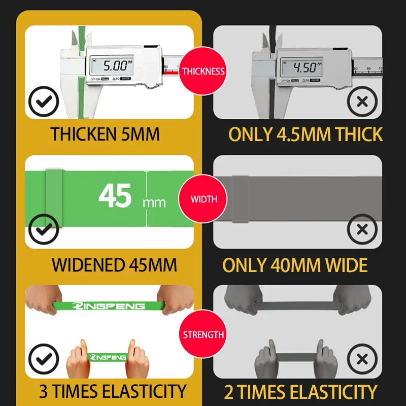 Heavy-Duty Stretch Resistance Band